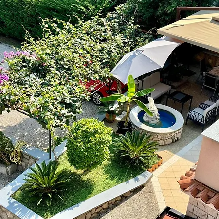 Deskovic Pensionat 3*
